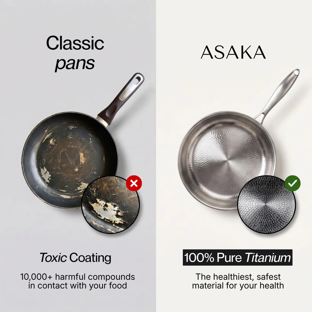 Hammered Titanium Pan