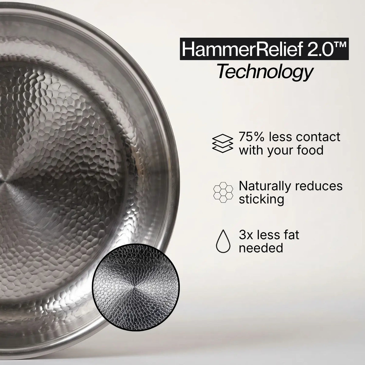 Hammered Titanium Pan